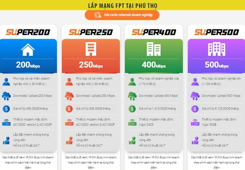 Dịch vụ lắp mạng FPT Phú Thọ cực ưu đãi 2 Dịch vụ lắp mạng FPT Phú Thọ cực ưu đãi